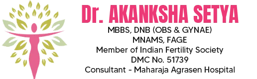 Dr. Akanksha Setya